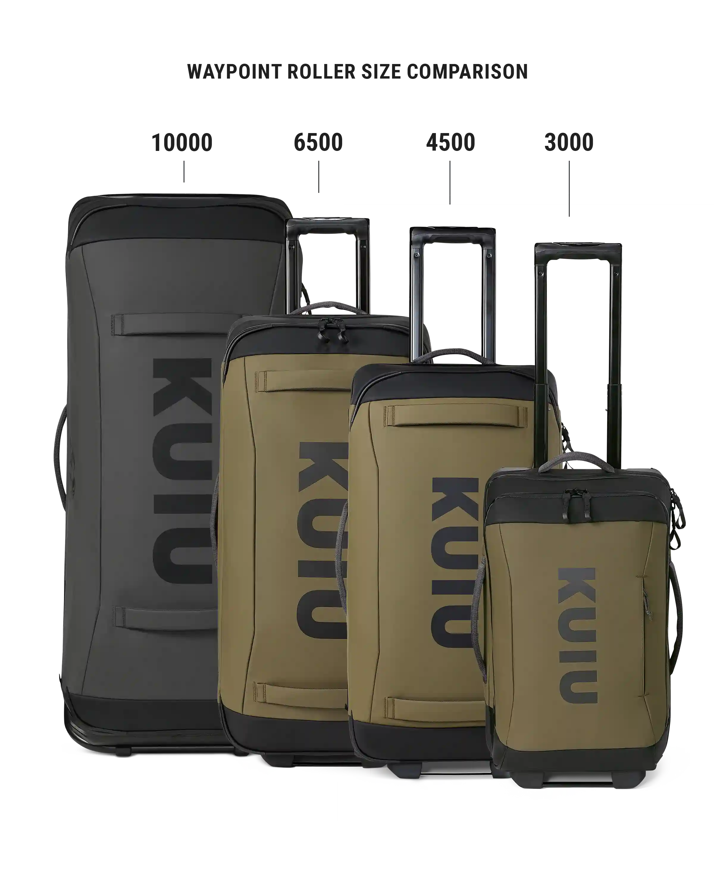 kuiumart.com